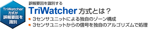 誤報要因を識別するTriWatcher方式とは？